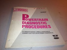 1990 Powertrain Diagnostic