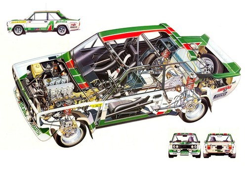 1977 fiat abarth - fiat,