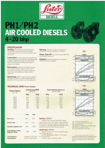 Lister ph1 ph2 - lister,