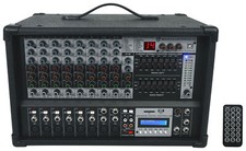 Rockville RPM109 V2 12 Channel