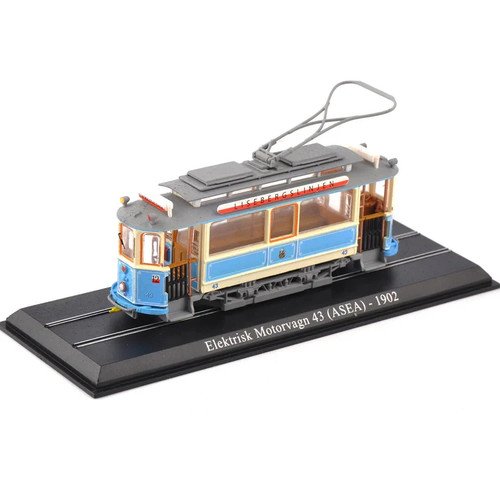 Scale gauge model railway - gauge,