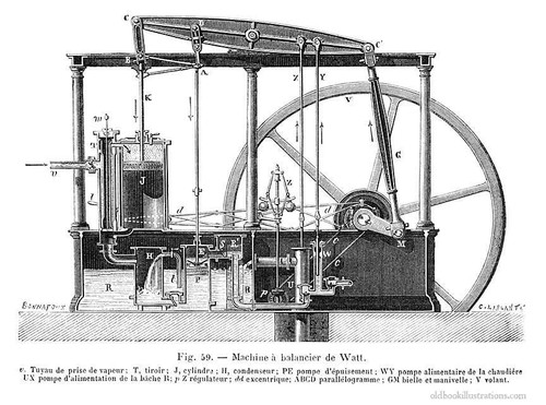 Marine steam engine - marine,
