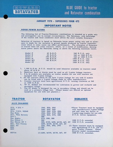 Vintage farm brochure - farm,