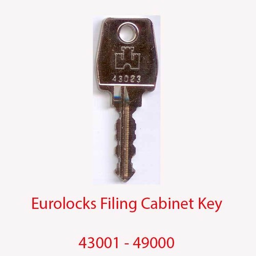 Eurolocks replacement filing - eurolocks,