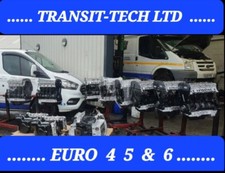  FORD TRANSIT CUTOM 2.2 FWD
