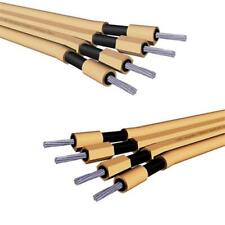 Van den Hul Teatrack Speaker Cable Unterminated (Priced per meter, off the reel)