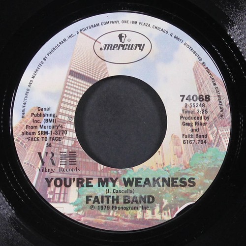 Faith band you - band:, you're