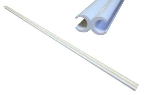 Metre figure 8 - 2,