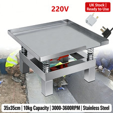 Stainless Steel Concrete