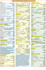 Cessna 172 Quick Reference Checklist (Carburetor & Injection) - Laminated