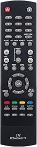 Tzz00000007a replaced remote - tzz00000007a,