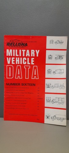 Bellona military vehicle data - bellona,