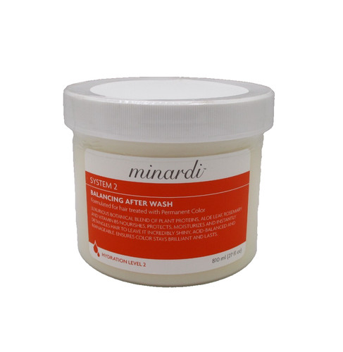 Minardi system balancing - minardi, 2