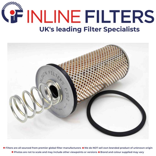 Filter kit for gardner - kit,