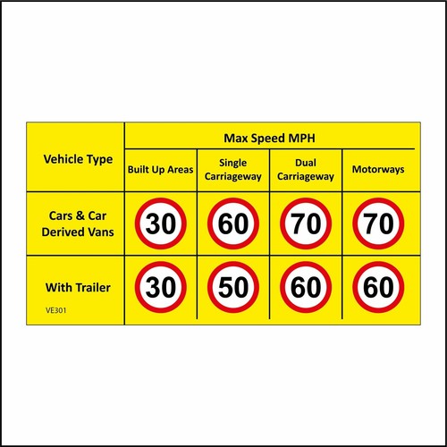Ve301 derived vans mph max - ve301,