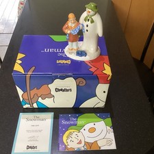 Coalport Characters The