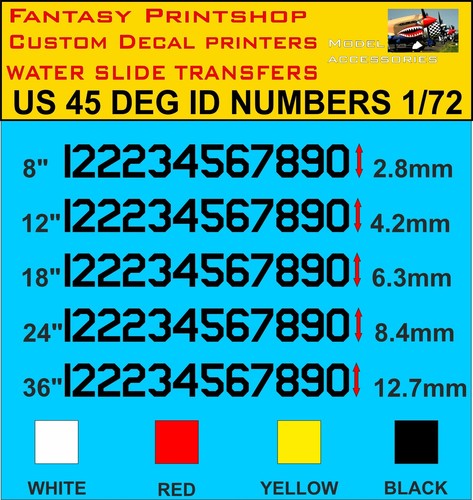 Usa deg numbers water - id,