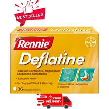 Deflatine Trapped Wind And