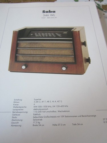 Radio television archive - radio,