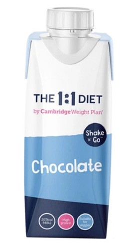 The weight plan - the, 1:1