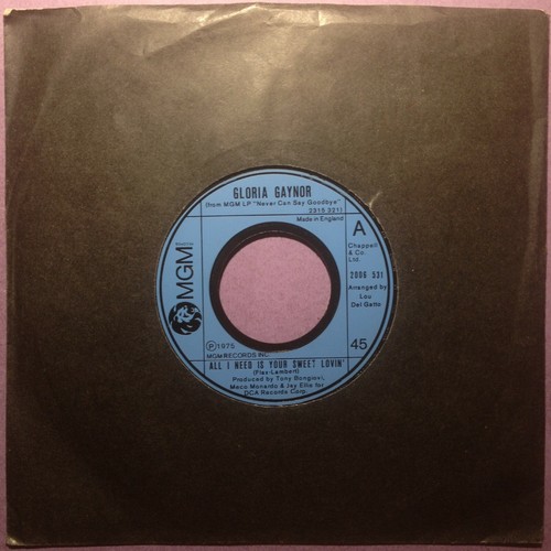 Gloria gaynor all - i, is