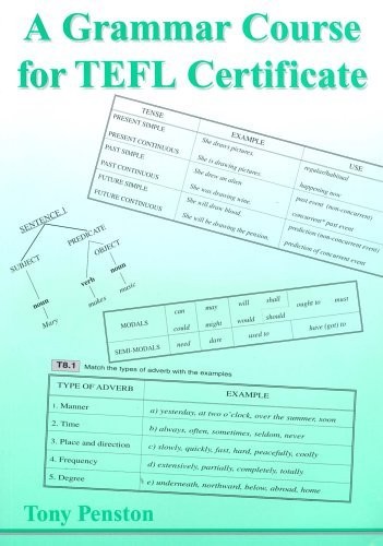 Grammar course for tefl - grammar,