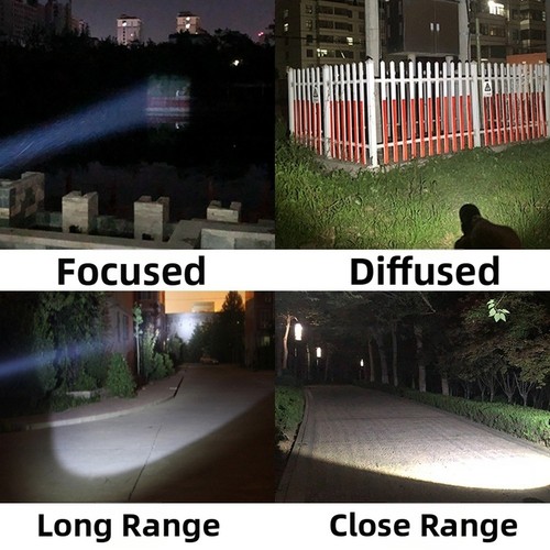 High power adjustable focus - power,