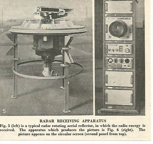 Radar receiving apparatus - receiving, /