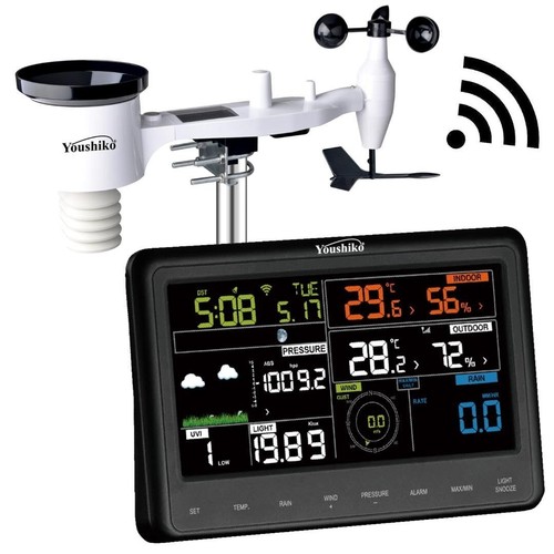 Weather station wifi - station, internet