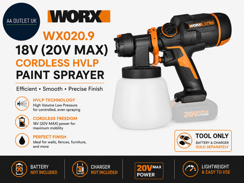 Worx wx020 18v - wx020.9, max