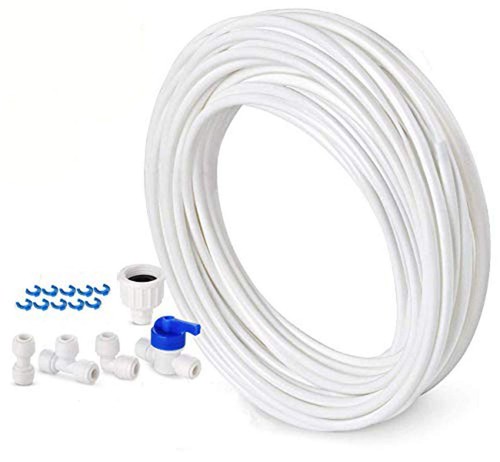 Tspkey water supply - 10,
