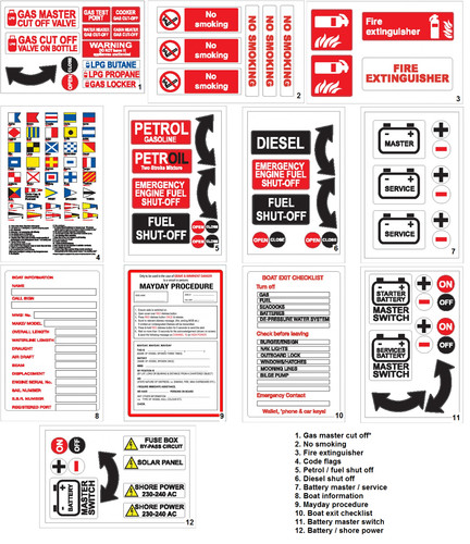 Boat safety stickers 161 - stickers,