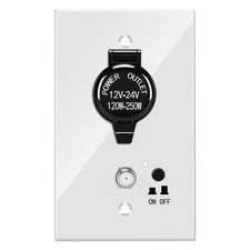 RV TV Antenna Panel, Briidea