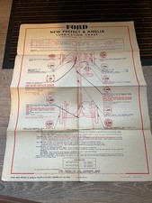 Ford New Prefect and Anglia