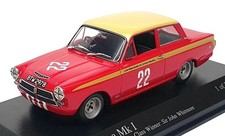 Minichamps 1/43 Scale 400