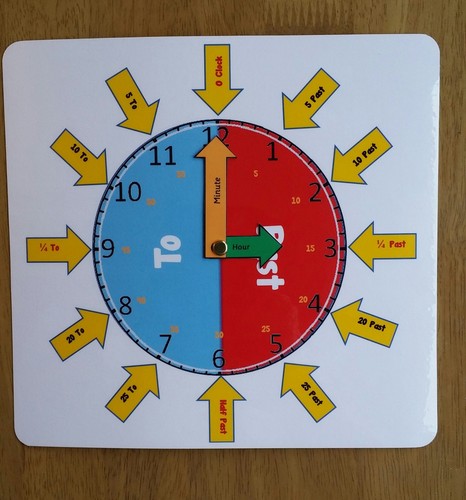 Clock face learn tell the - -learn, to