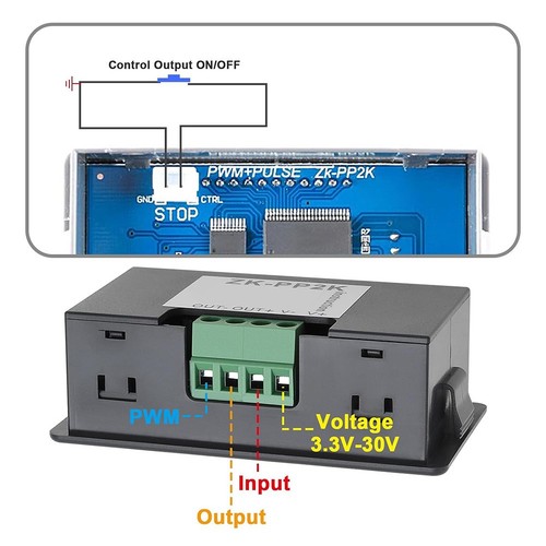 Advanced for - advanced, pwm