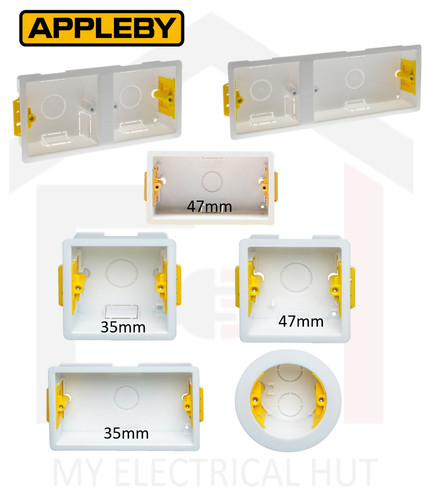 Dry linig plasterboard back - dry,