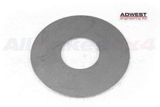 Land Rover Defender Discovery