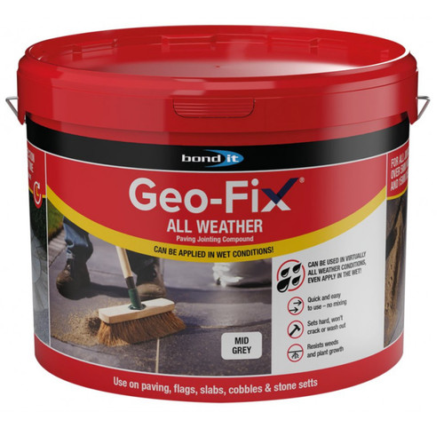 Geo fix all - all, ready