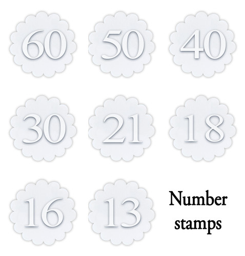Milestone number cookie - number,