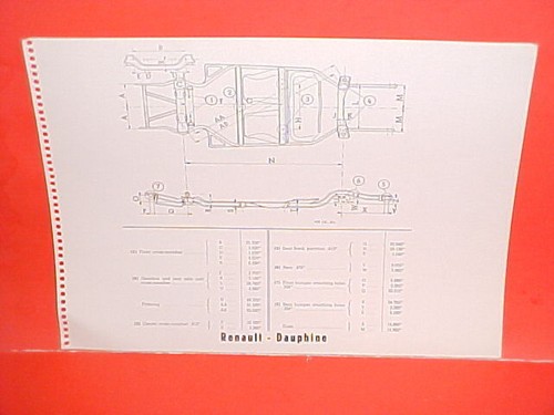 1964 renault dauphine - renault, r8