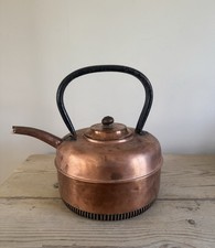 Antique Copper Masters Quick