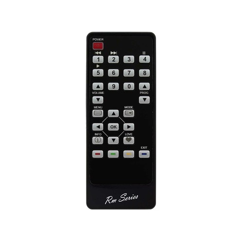 Series replacement remote - rm-series,