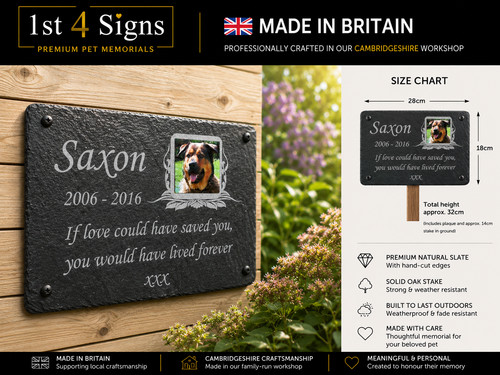 Memorial plaque for - for, pets