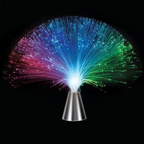 Led multi colour - led, changing