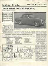 AUSTIN-HEALEY SPRITE Mk IV