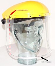 CLEAR FLIP UP FULL FACE SHIELD