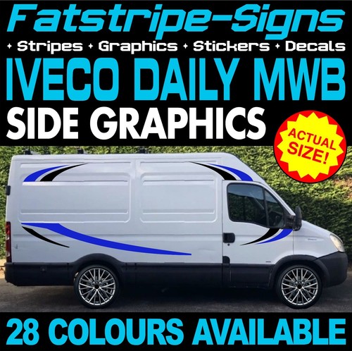 Fit iveco daily - to, mwb