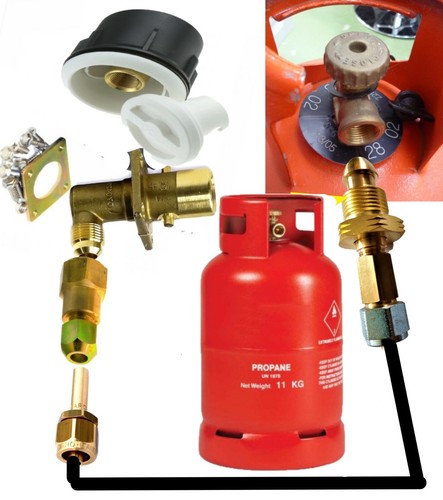 Lpg gas propane - uk,